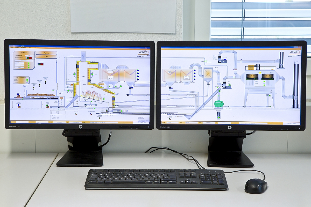 Tschopp Holzindustrie – Visualisation of a thermal oil system for waste wood combustion
